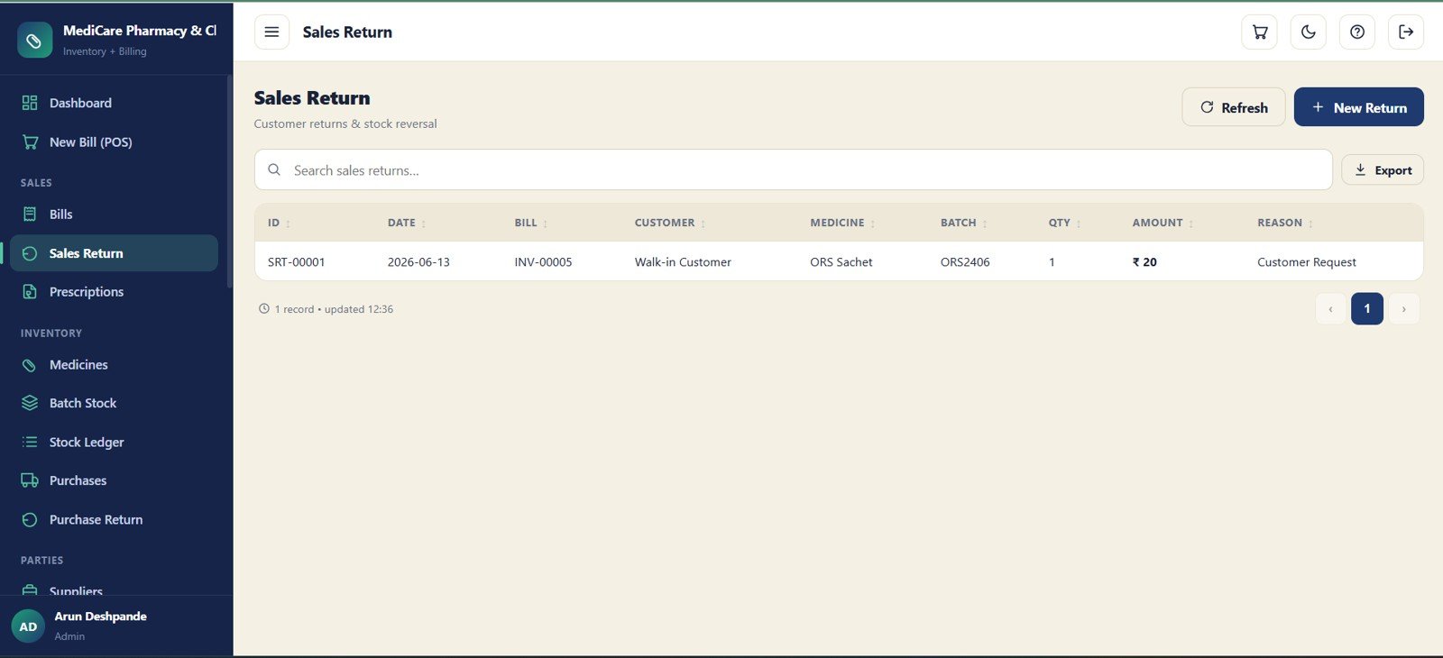 Pharmacy sales return module with customer return details