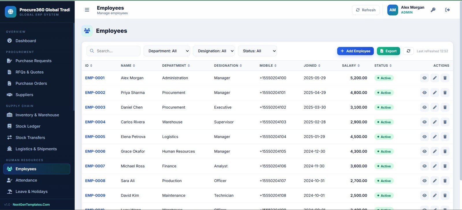 Procure360 employees page