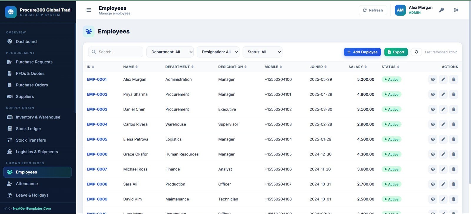 Procure360 employees page
