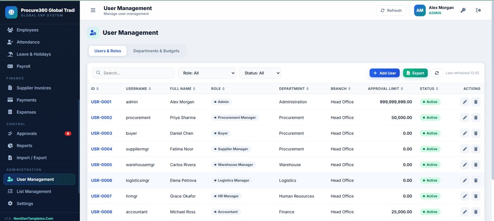 Procure360 user management page