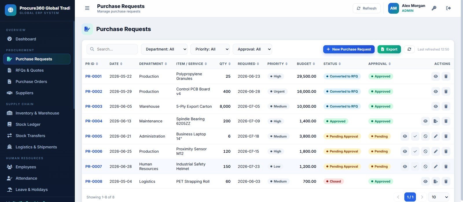 Procure360 purchase requests page
