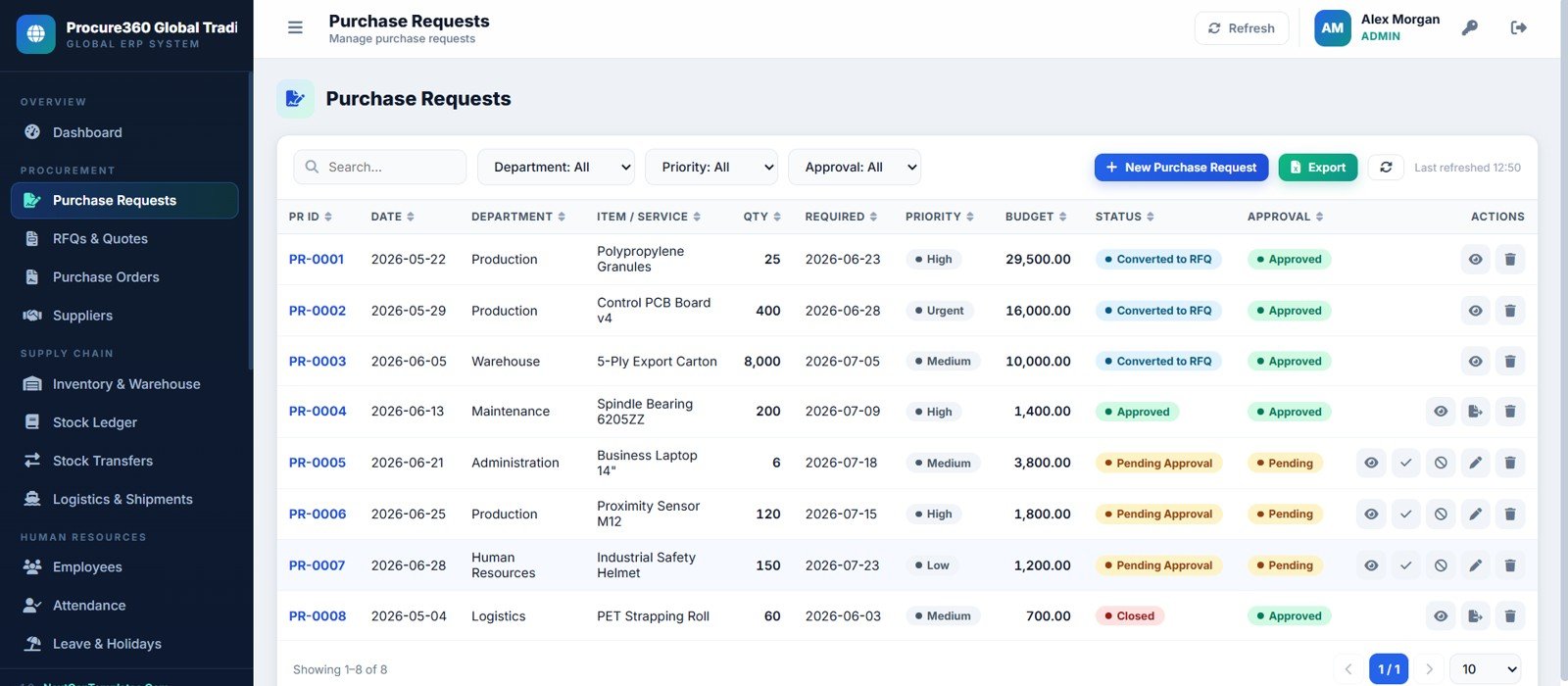 Procure360 purchase requests page