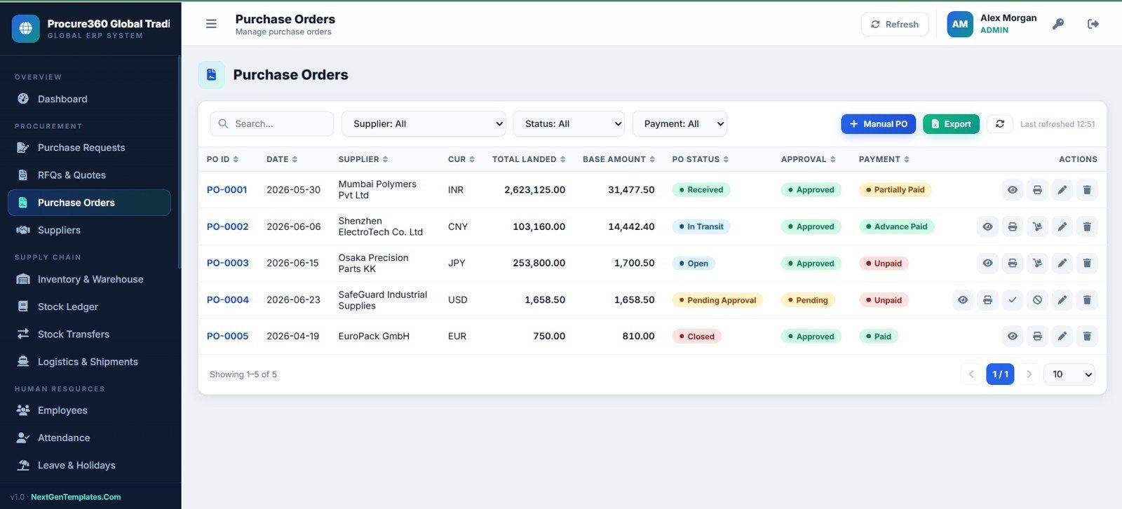 Procure360 purchase orders page