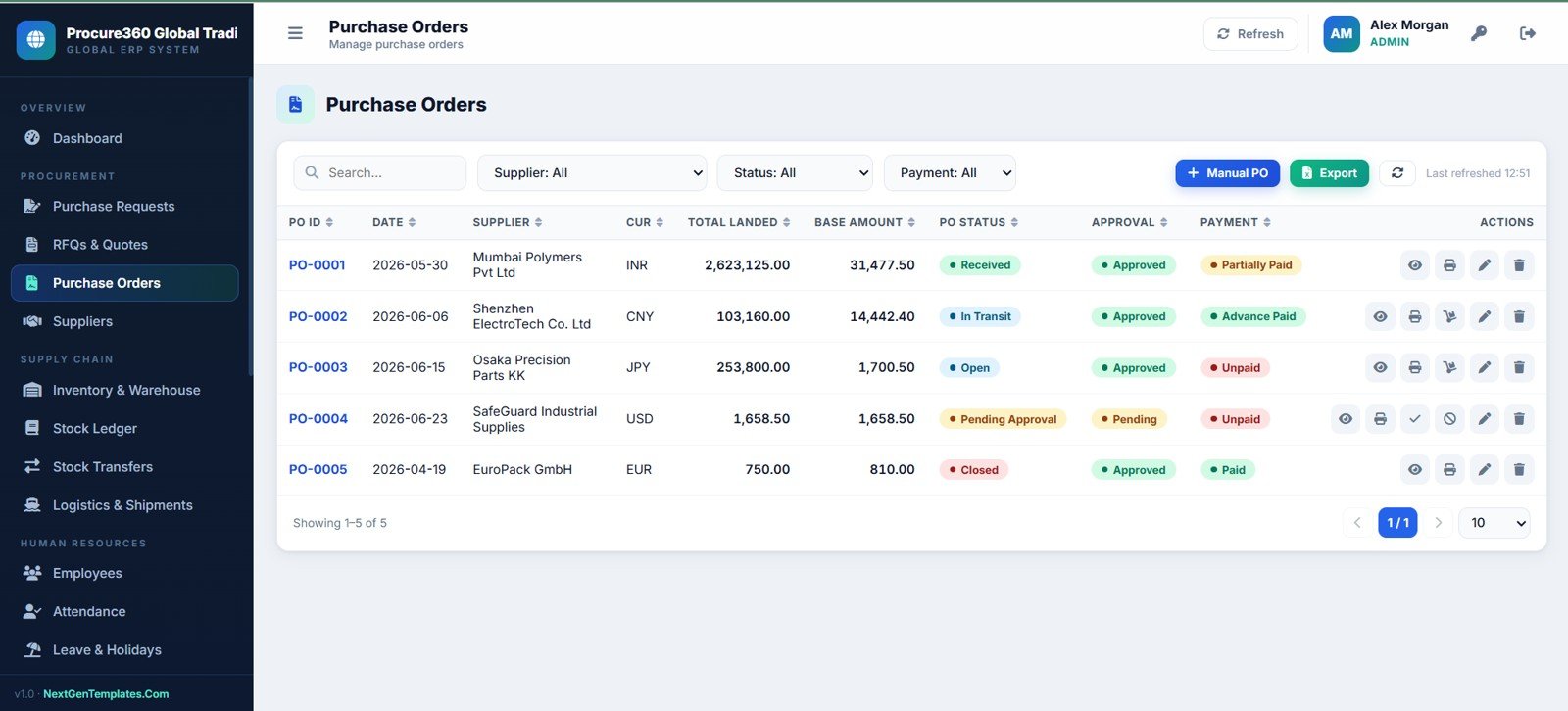 Procure360 purchase orders page