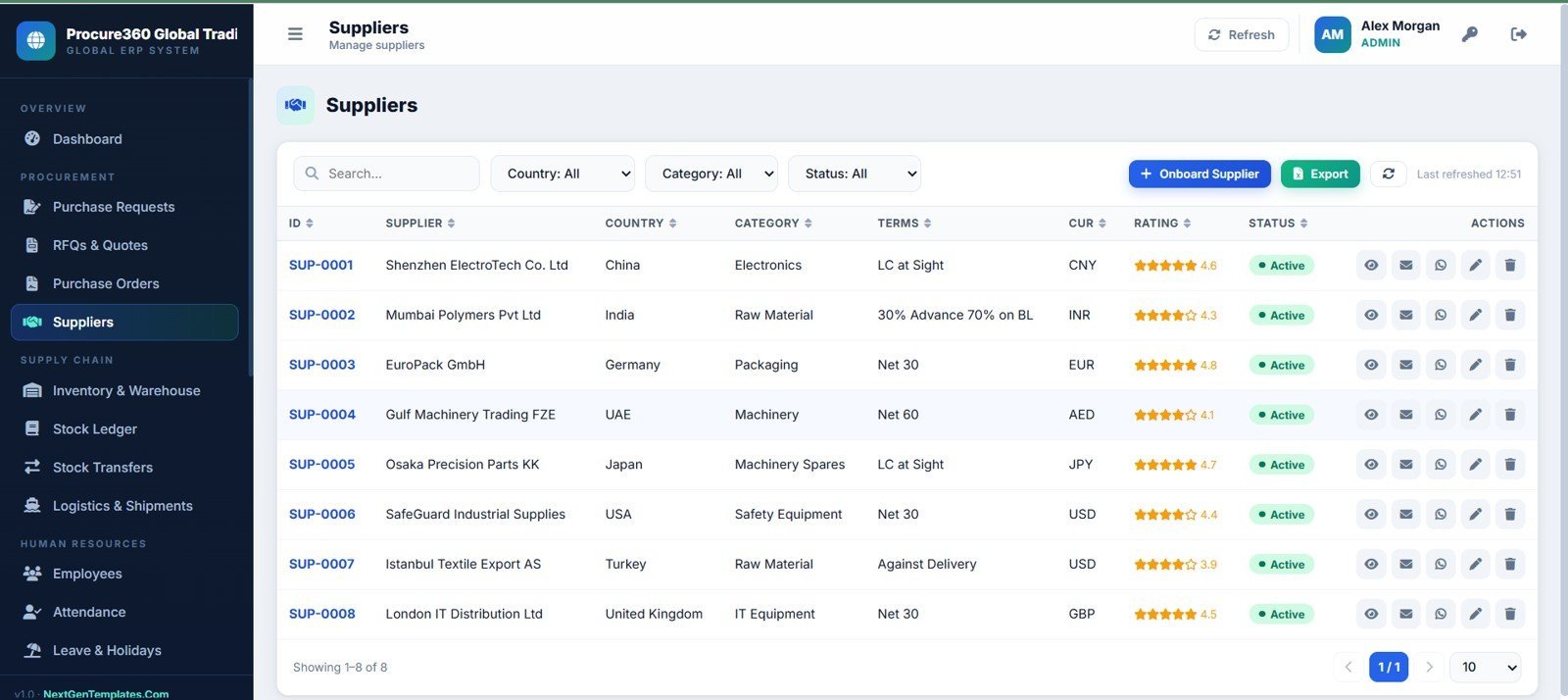 Procure360 suppliers master page