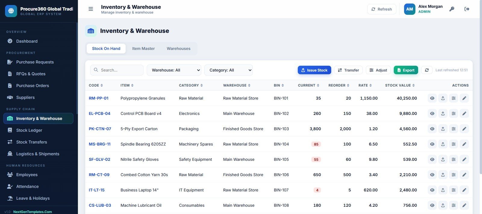 Procure360 inventory and warehouse page
