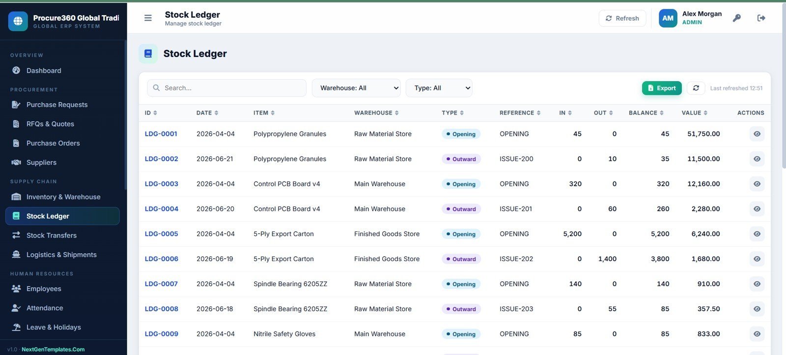 Procure360 stock ledger page