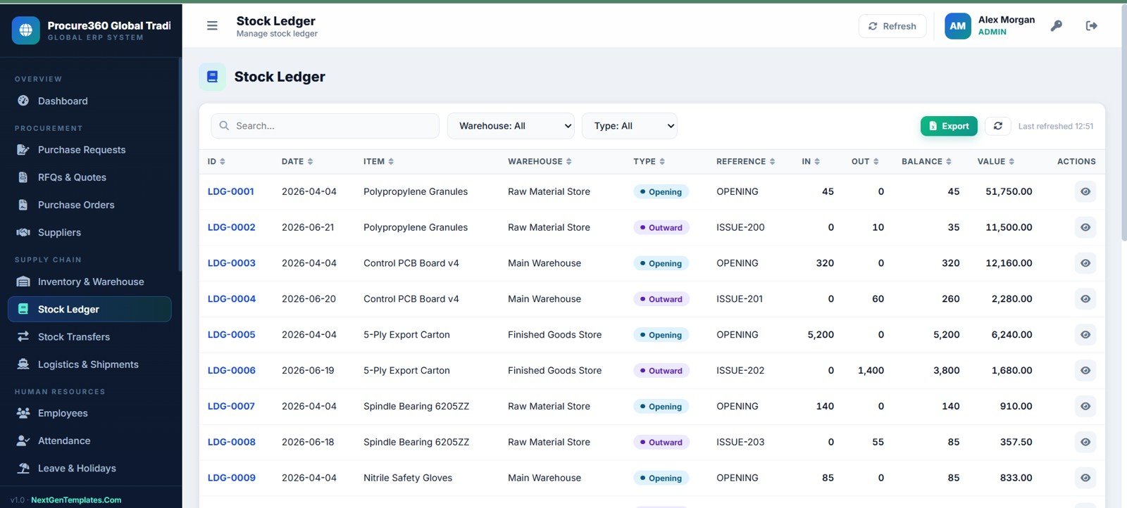 Procure360 stock ledger page