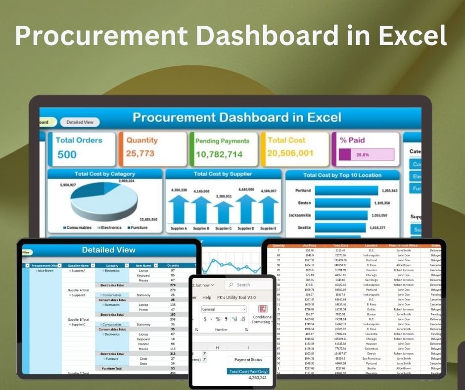 Procurement Manager Toolkit Bundle