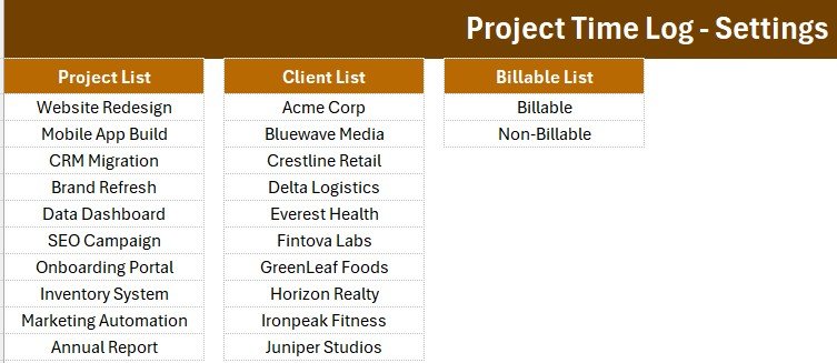 Project time log Excel template - Setting sheet dropdown lists