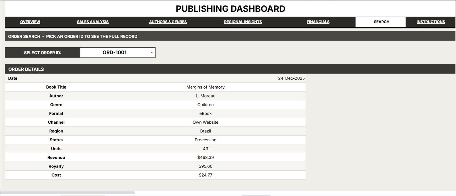 Search Sheet tab in Publishing Dashboard in Google Sheets