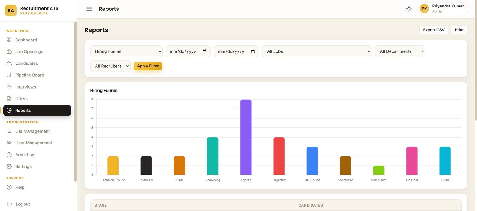 Reports page in Recruitment Applicant Tracking System Web App