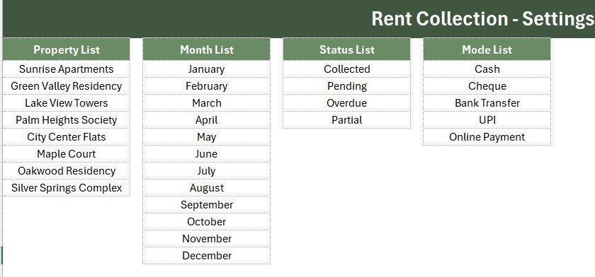Rent Collection Data Entry System in Excel - Setting Sheet