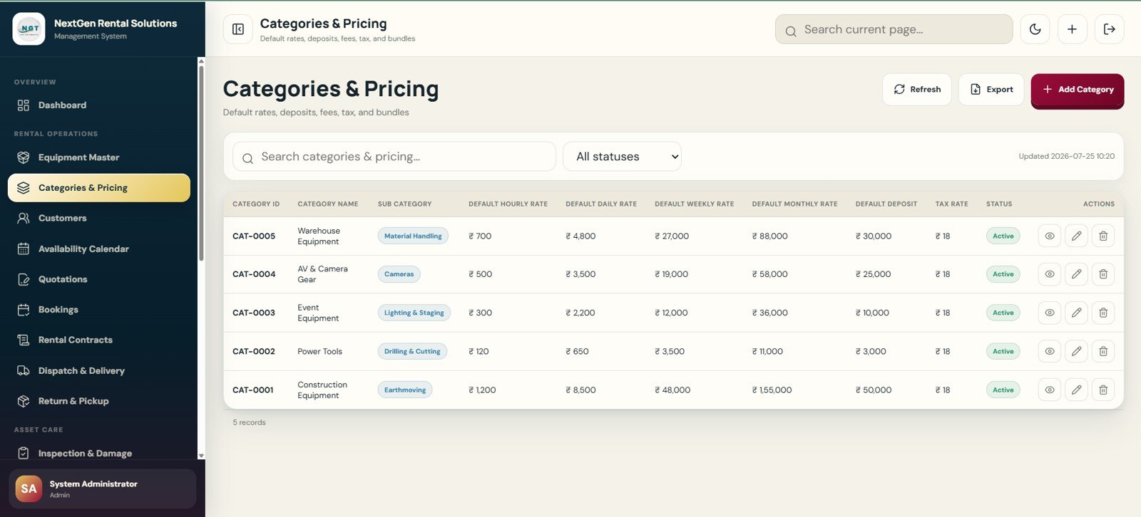 Categories and Pricing page in Rental Equipment Management System Web App