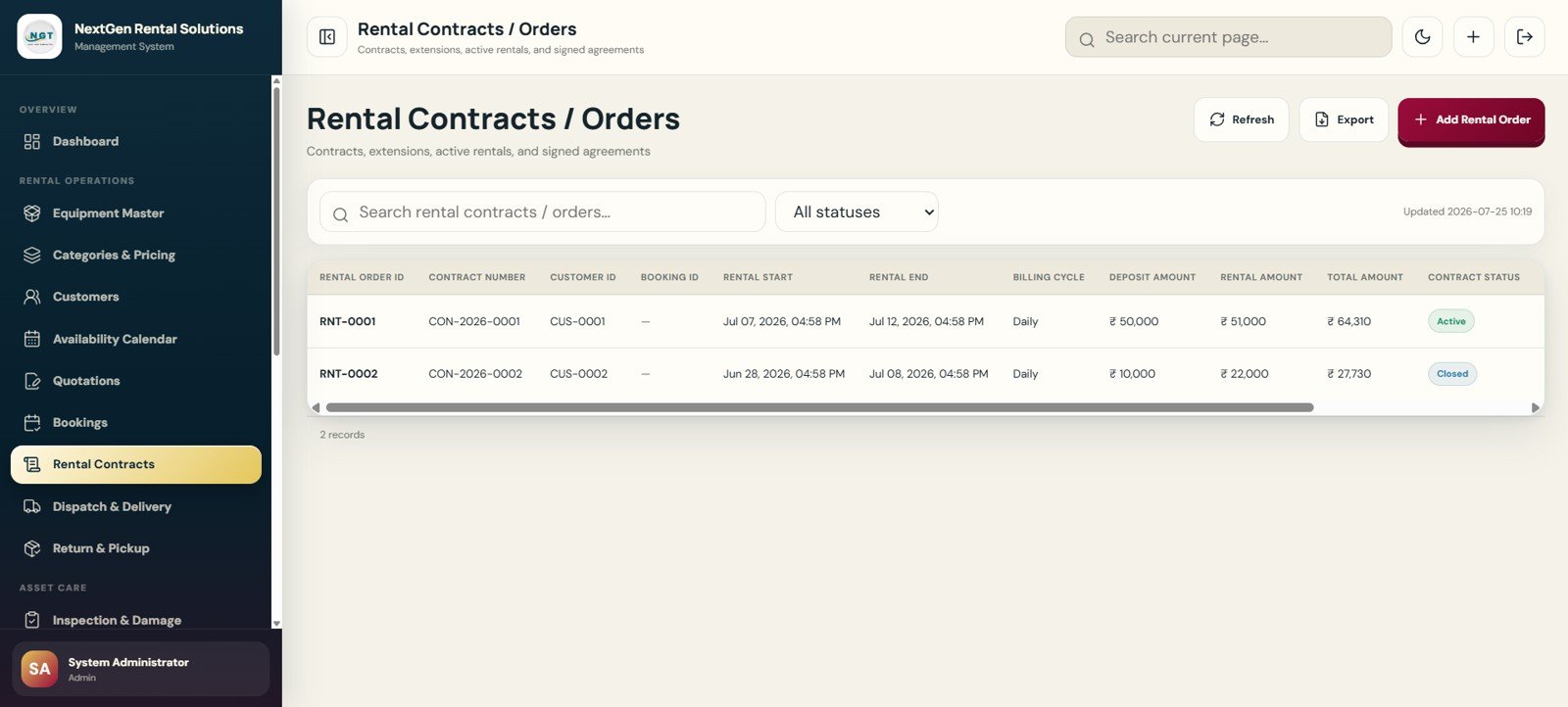 Rental Contracts Orders page in Rental Equipment Management System Web App