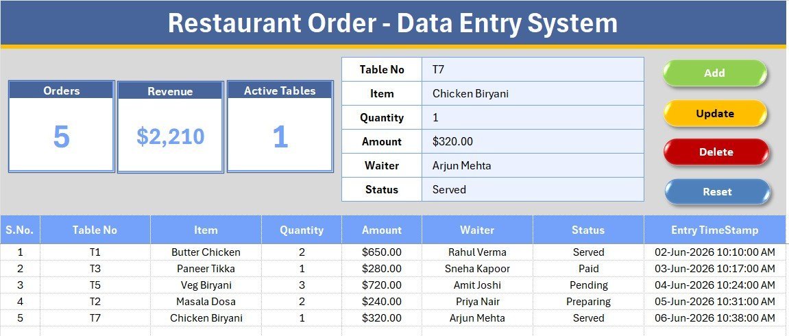 Restaurant Order Data Entry System in Excel