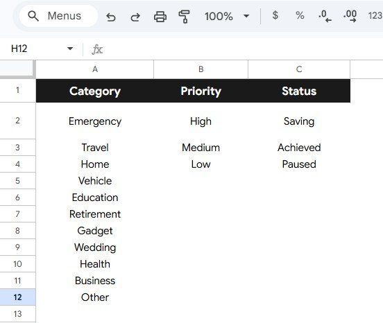 Setup List tab in Savings Goal Tracker in Google Sheets
