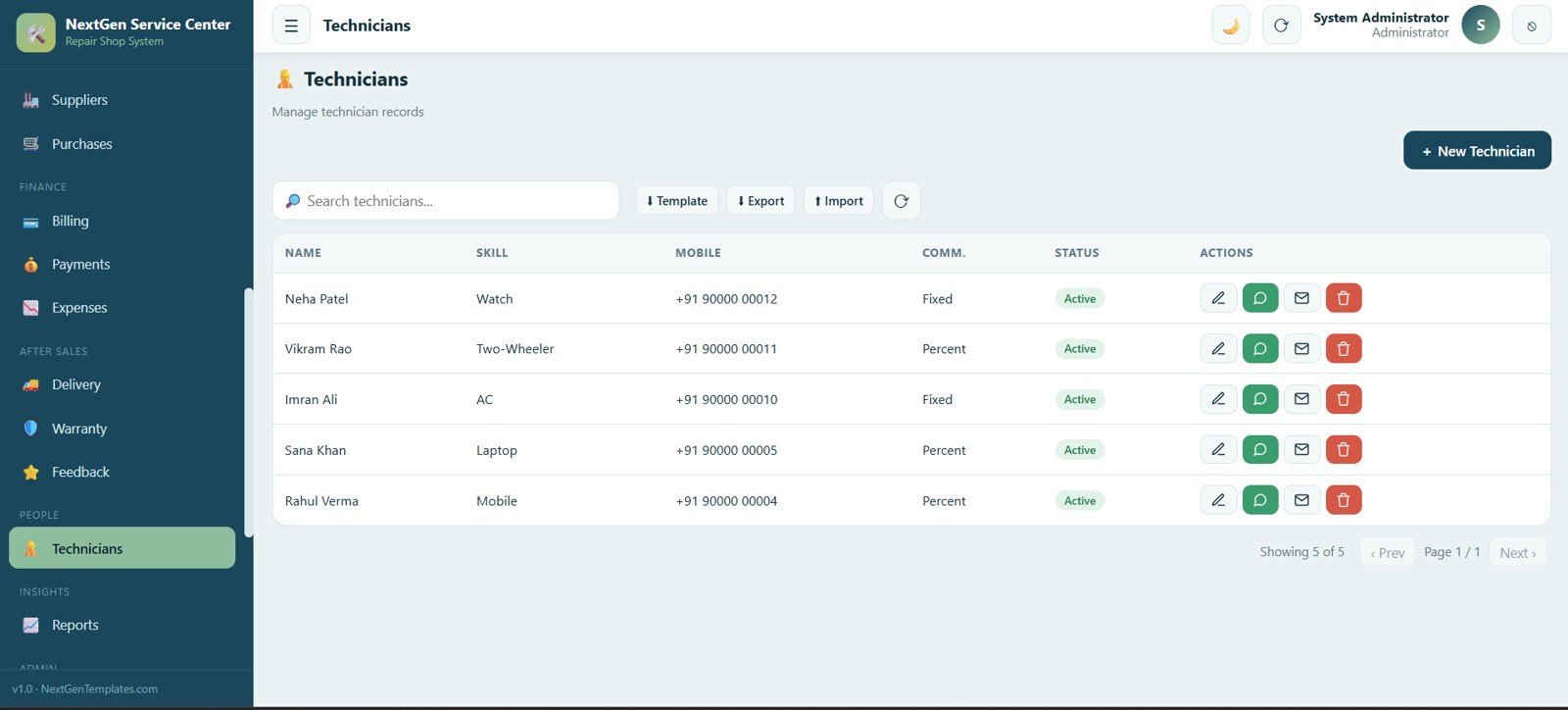 Service Center and Repair Shop Management System Web App - Technicians