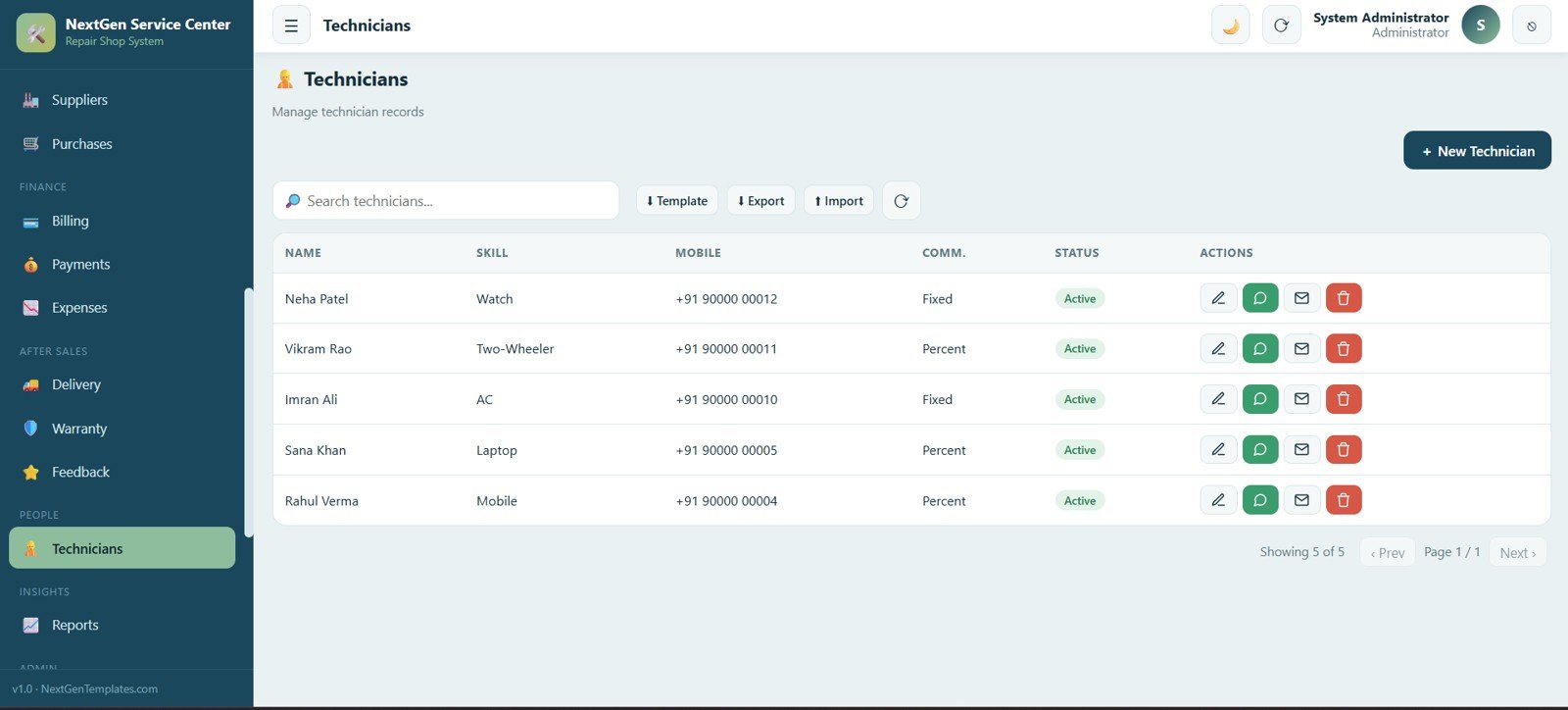 Service Center and Repair Shop Management System Web App - Technicians