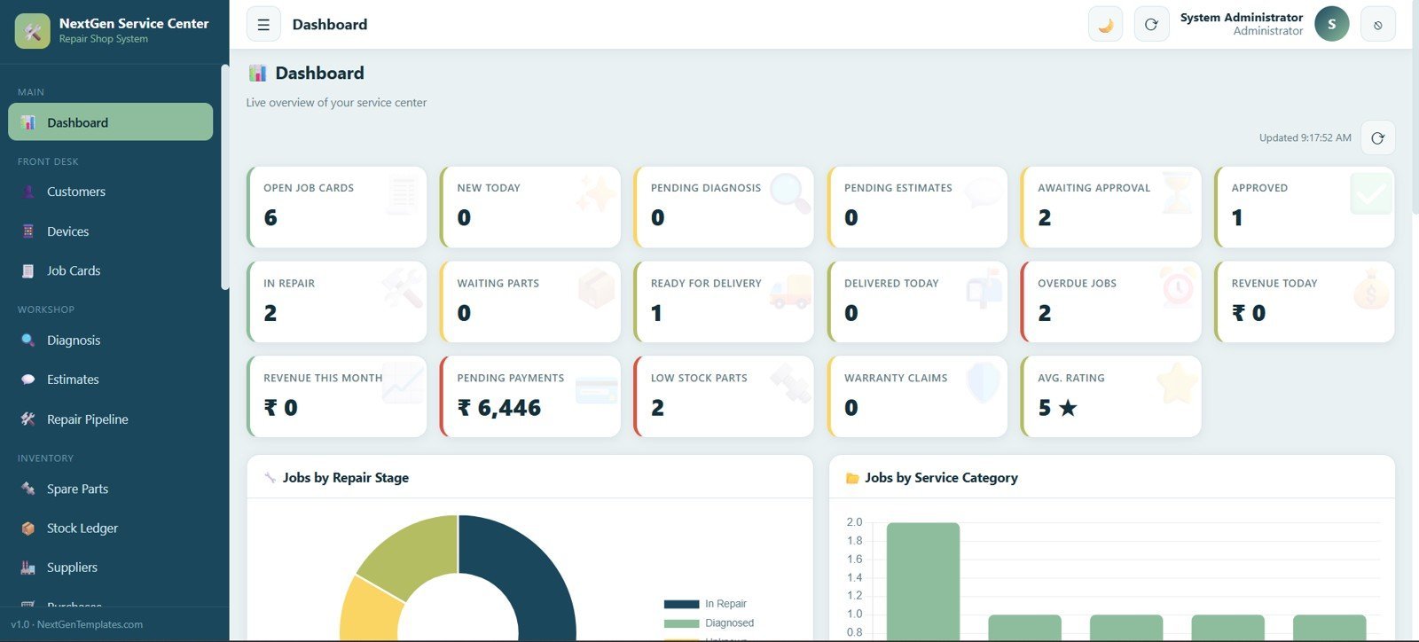 Service Center and Repair Shop Management System Web App - Dashboard
