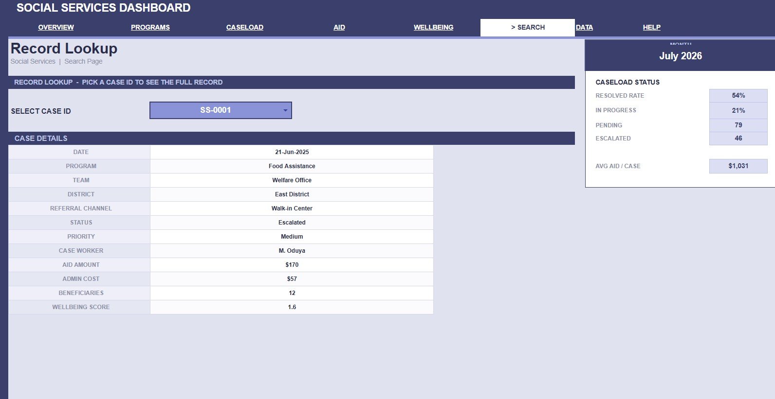 Search Sheet tab in the Social Services Dashboard in Google Sheets