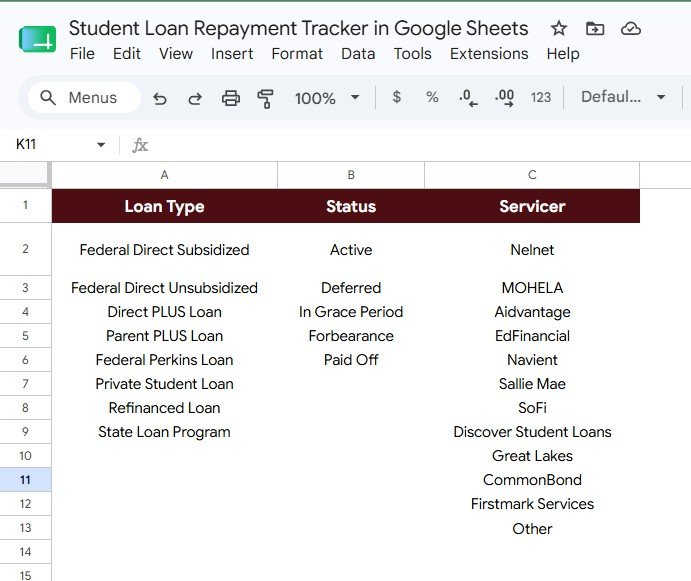 Student loan tracker setup lists in Google Sheets