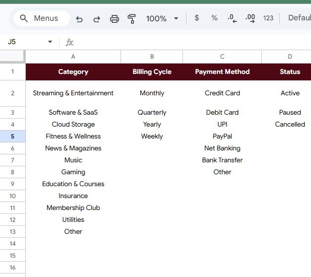 Subscription and Membership Tracker in Google Sheets - Dropdown Lists Sheet