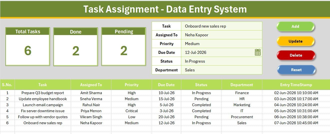 Task Assignment Data Entry System in Excel