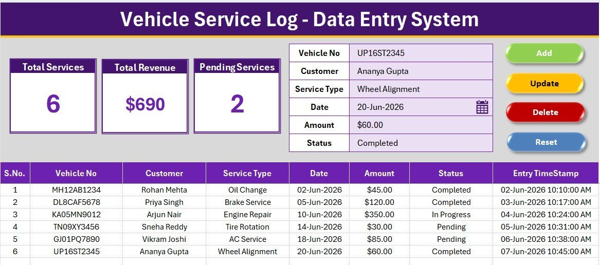 Vehicle Service Log Data Entry System in Excel