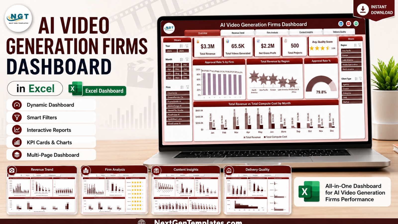 AI Video Generation Firms Dashboard in Excel template feature image