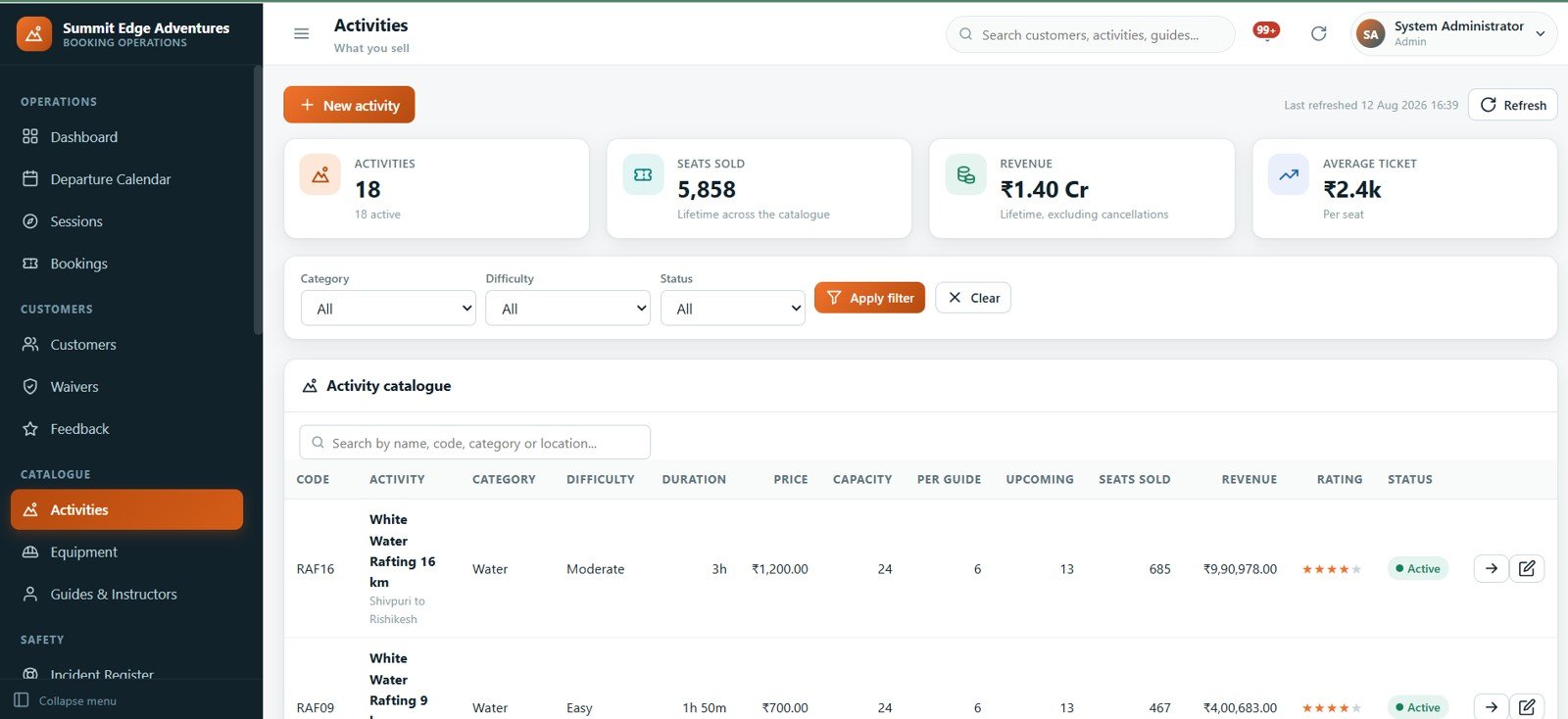 Adventure Sports Booking Management System Web App - activity catalogue