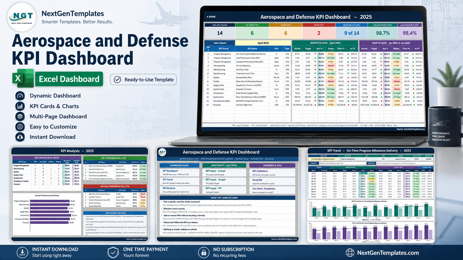 Aerospace and Defense KPI Dashboard in Excel - monthly KPI scorecard template