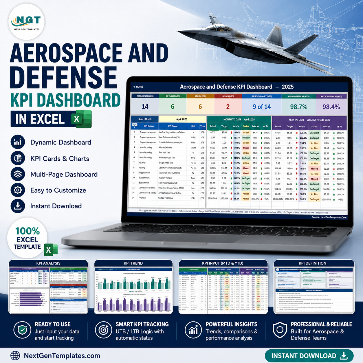 Aerospace and Defense KPI Dashboard in Excel product cover