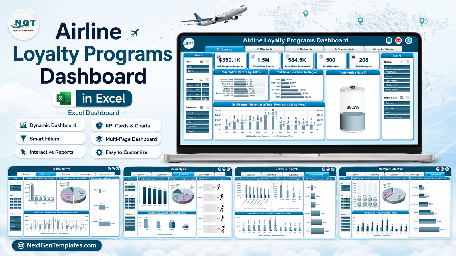 Airline Loyalty Programs Dashboard in Excel - five-page loyalty reporting template