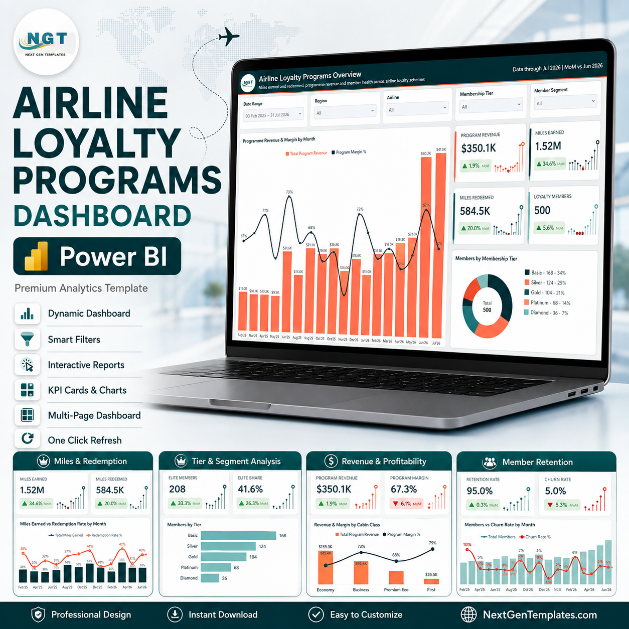 Airline Loyalty Programs Dashboard in Power BI product cover