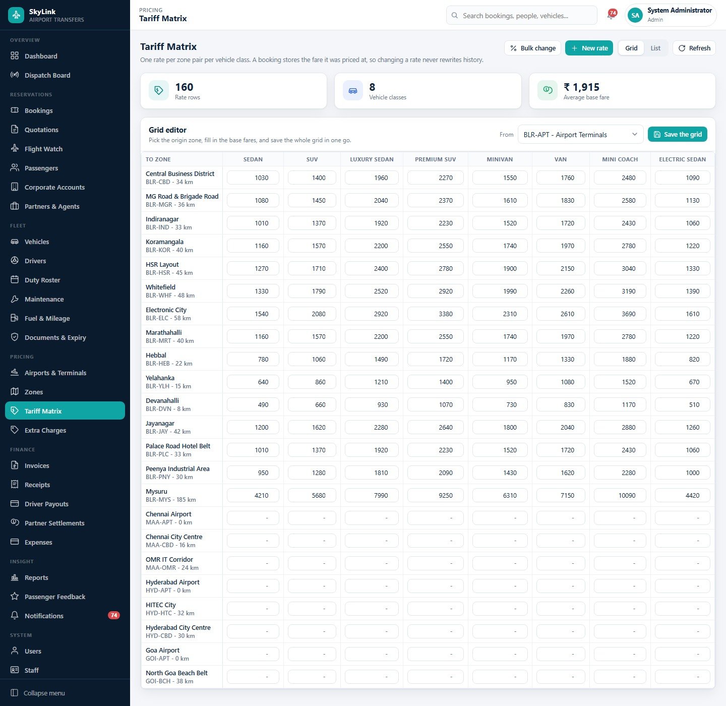 Tariff matrix grid editor with base fares by destination zone and vehicle class