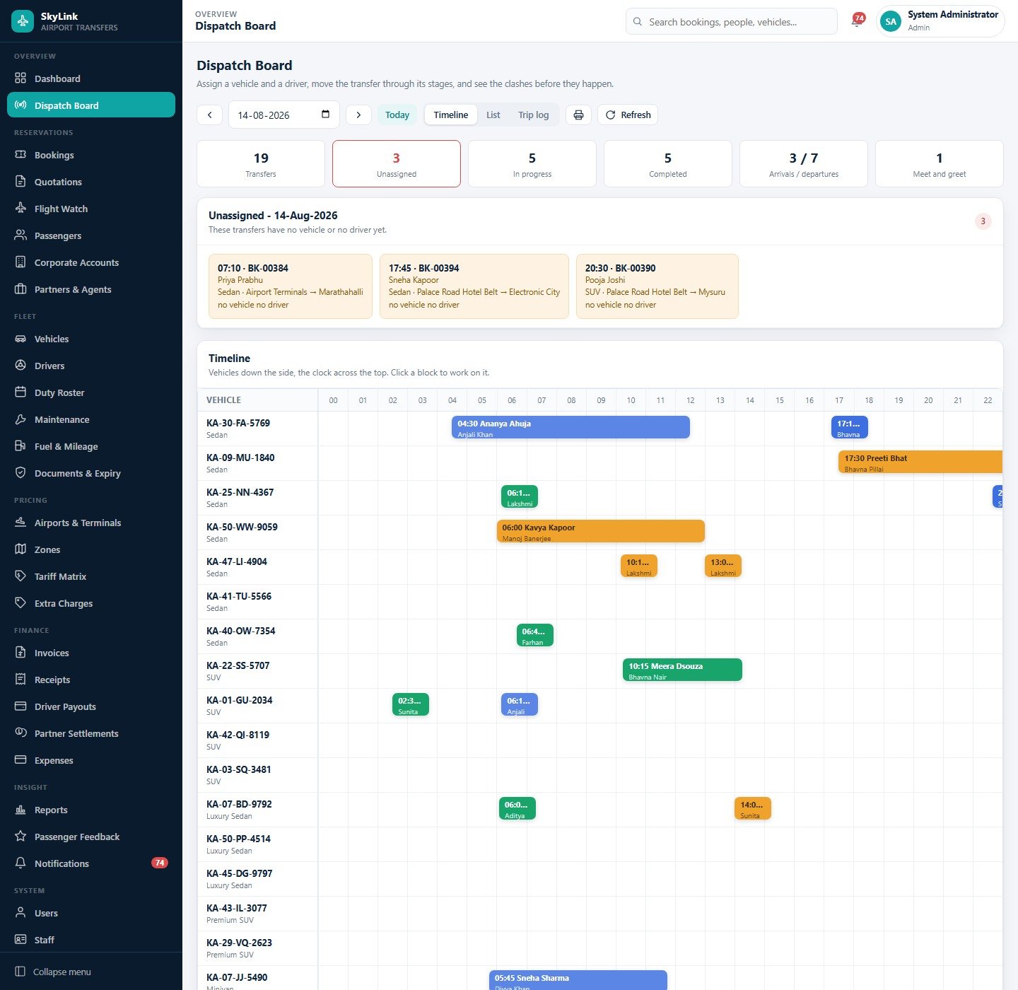 Dispatch board timeline with vehicles, hourly blocks and an unassigned transfers strip