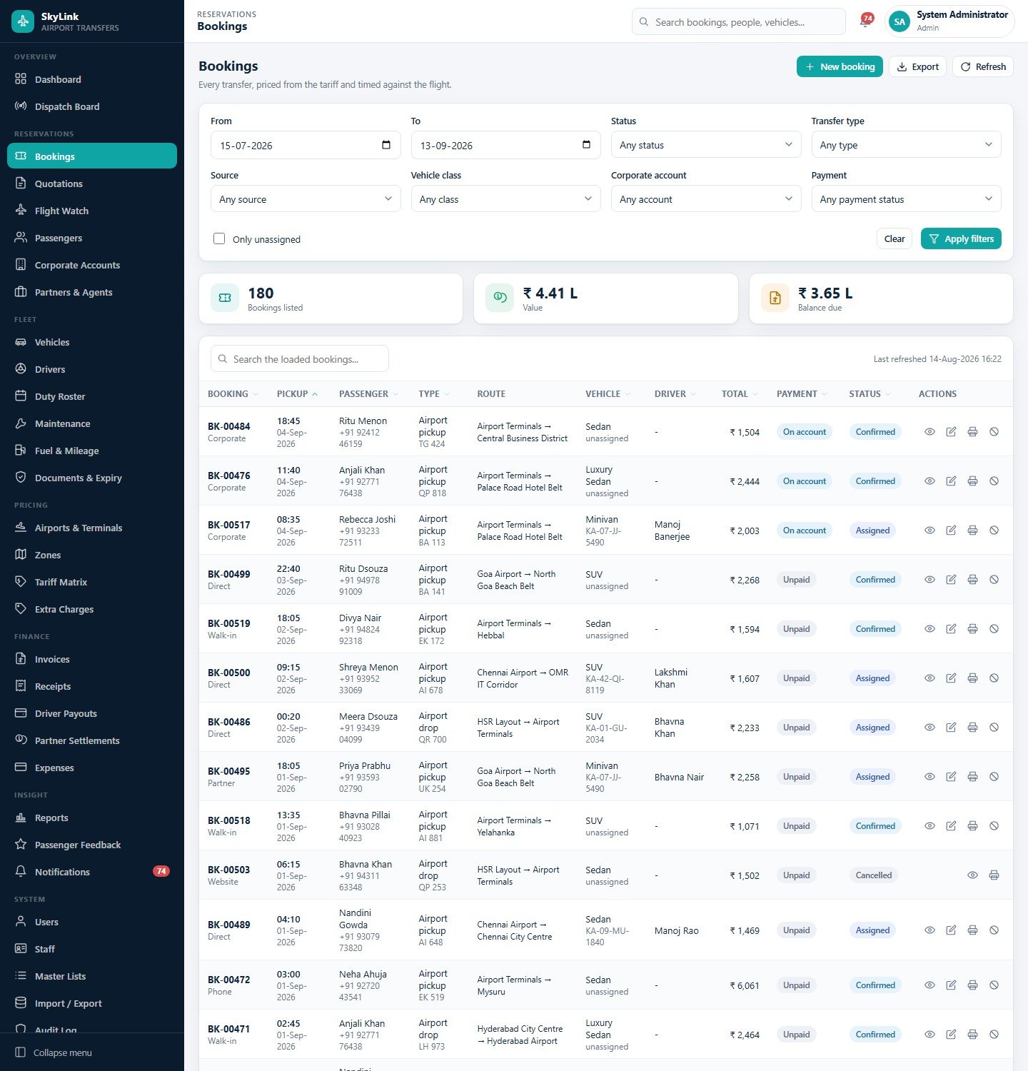 Bookings register with filters and a table of transfers with route, vehicle, driver and payment status