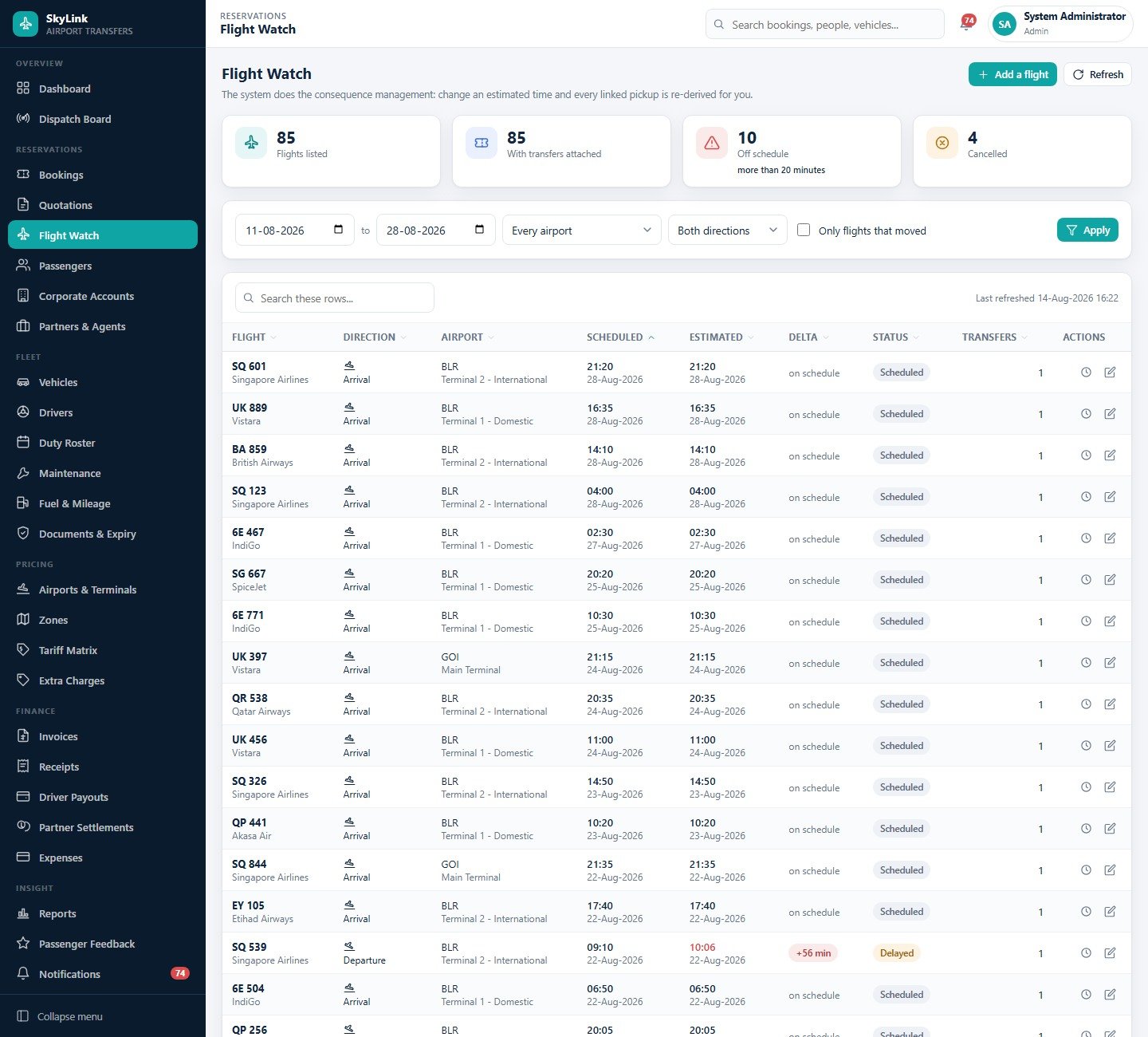 Flight Watch listing flights with scheduled and estimated times, delta and status