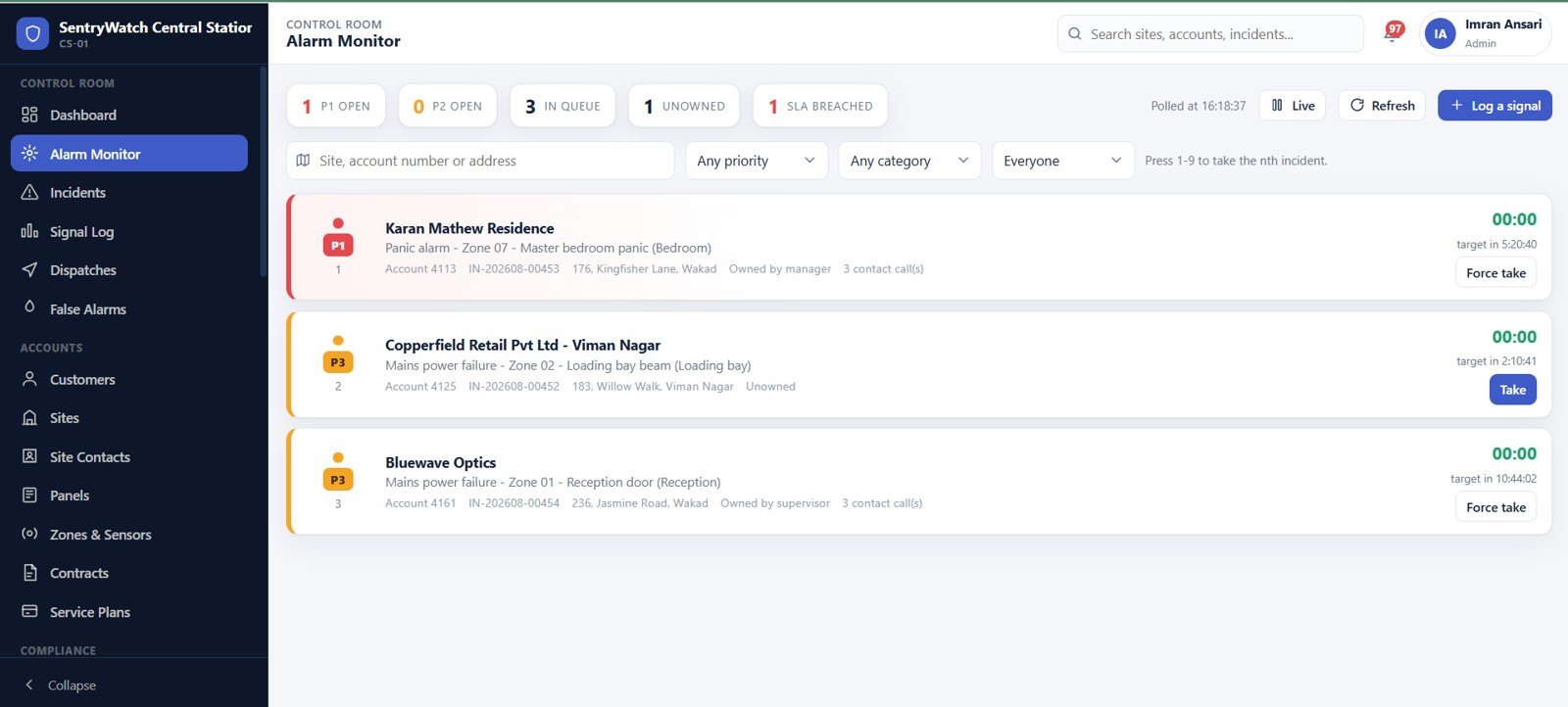 Alarm Monitor priority queue with SLA countdown timers