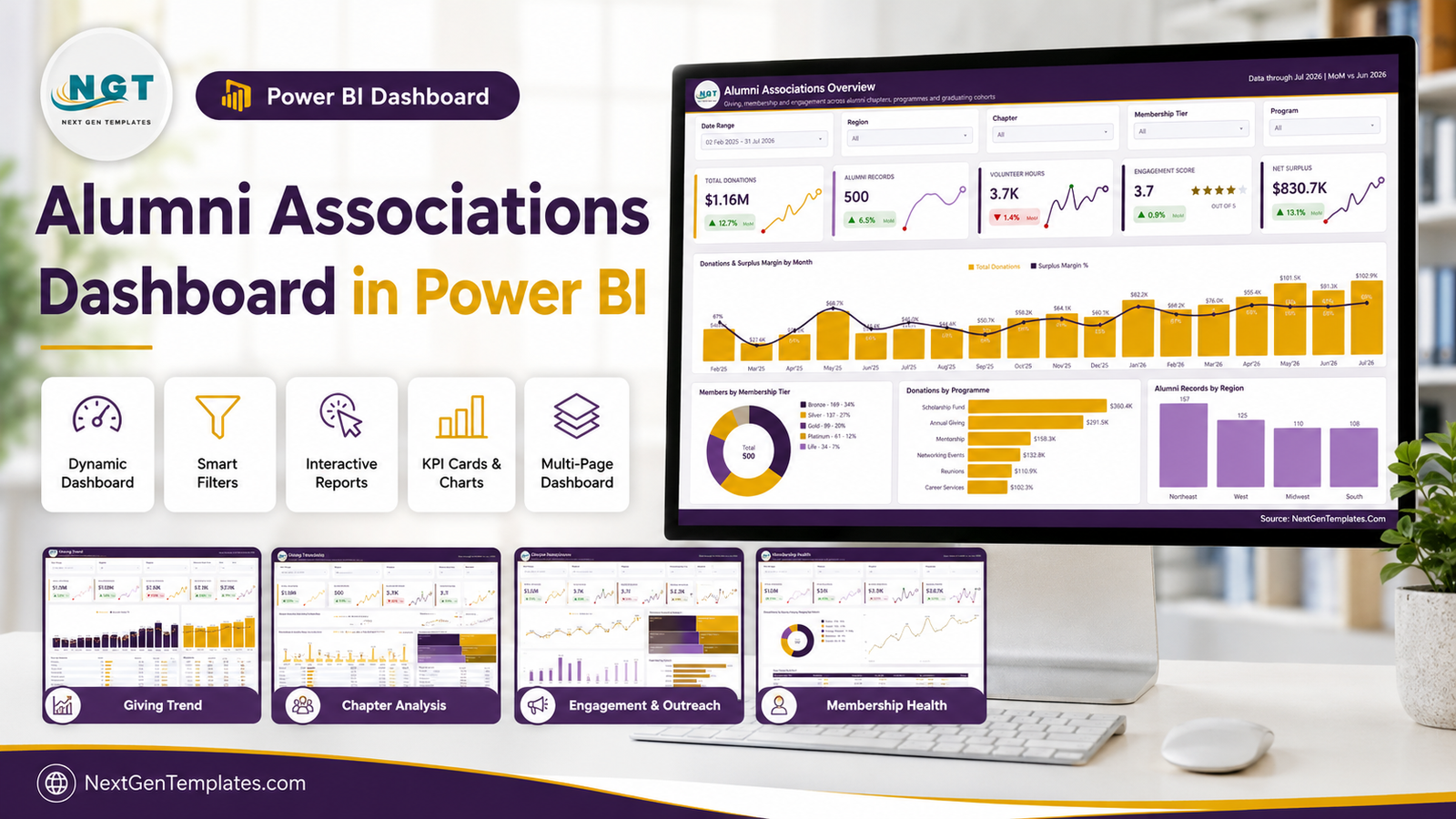Alumni Associations Dashboard in Power BI feature image