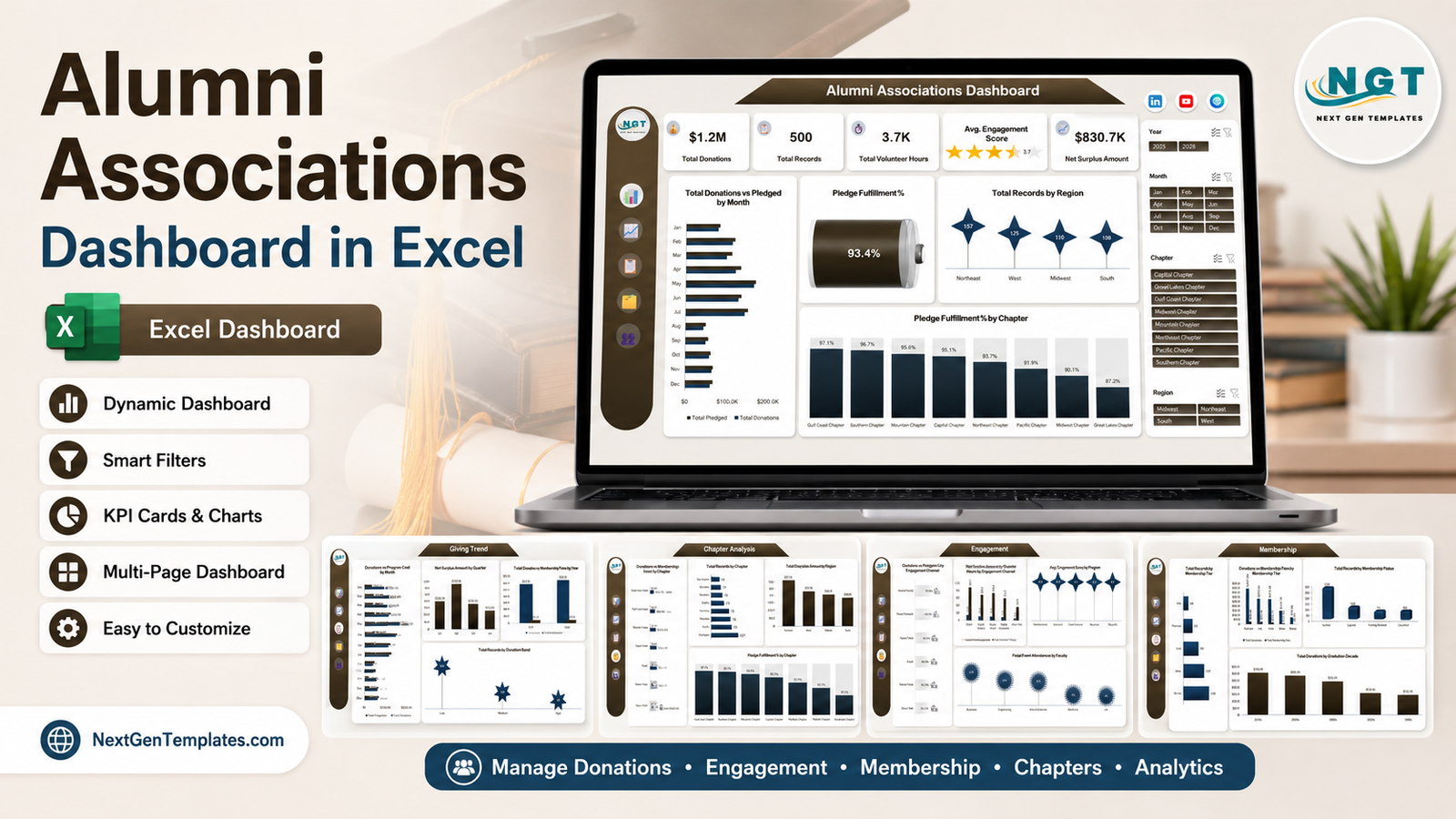 Alumni Associations Dashboard in Excel - five-page reporting template for alumni donations, chapters, engagement and membership