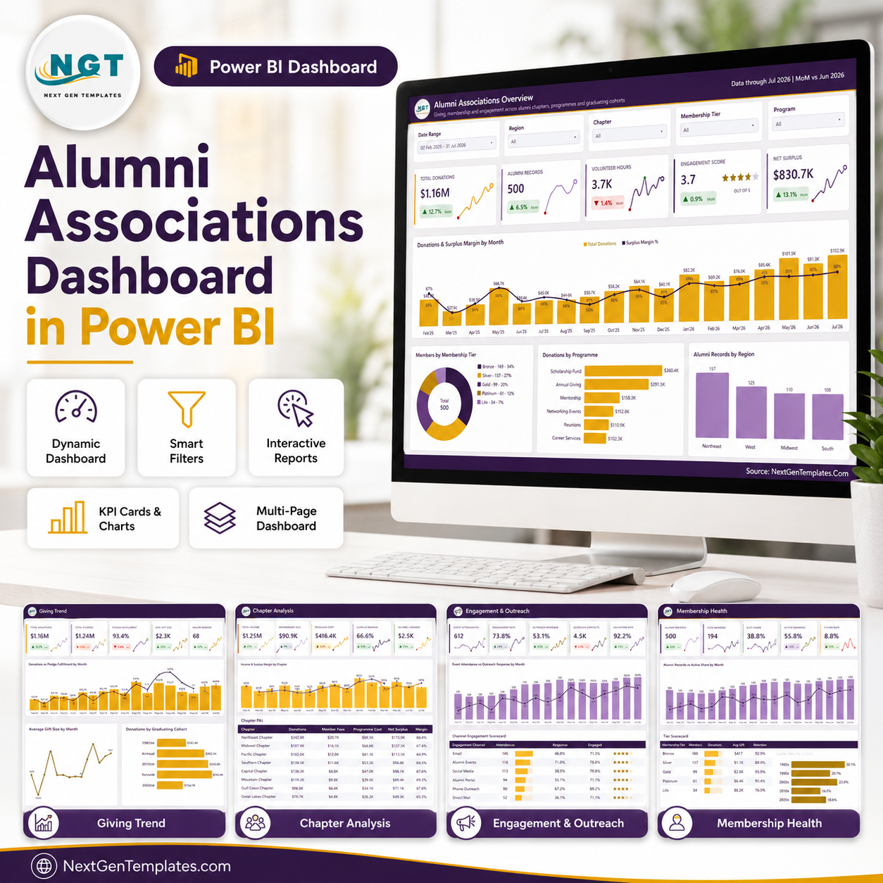 Alumni Associations Dashboard in Power BI product cover