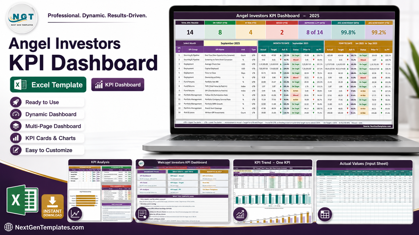 Angel Investors KPI Dashboard in Excel - scorecard, KPI Analysis, KPI Trend and input sheets