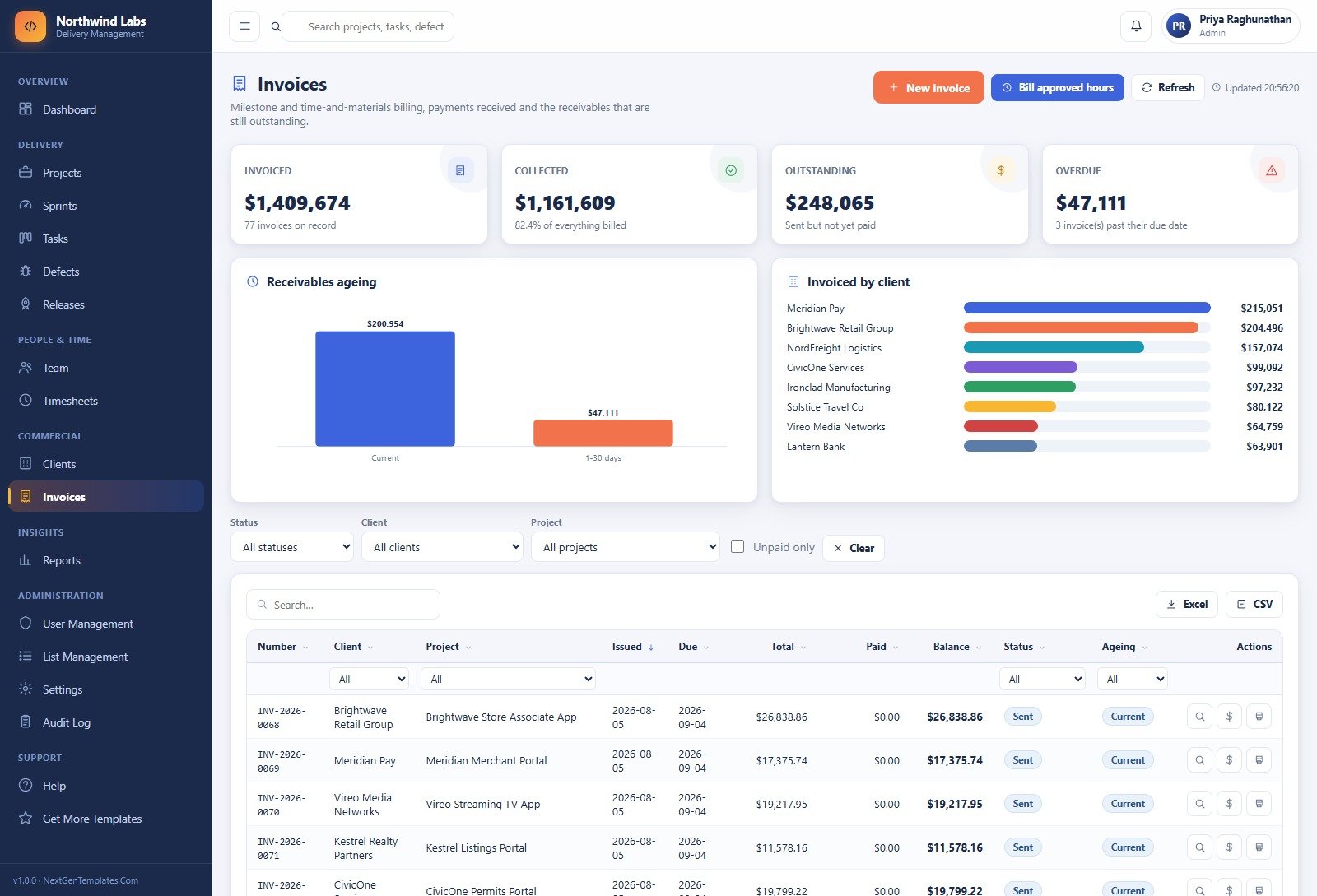 Invoices page with receivables ageing chart, invoiced by client and the invoice register