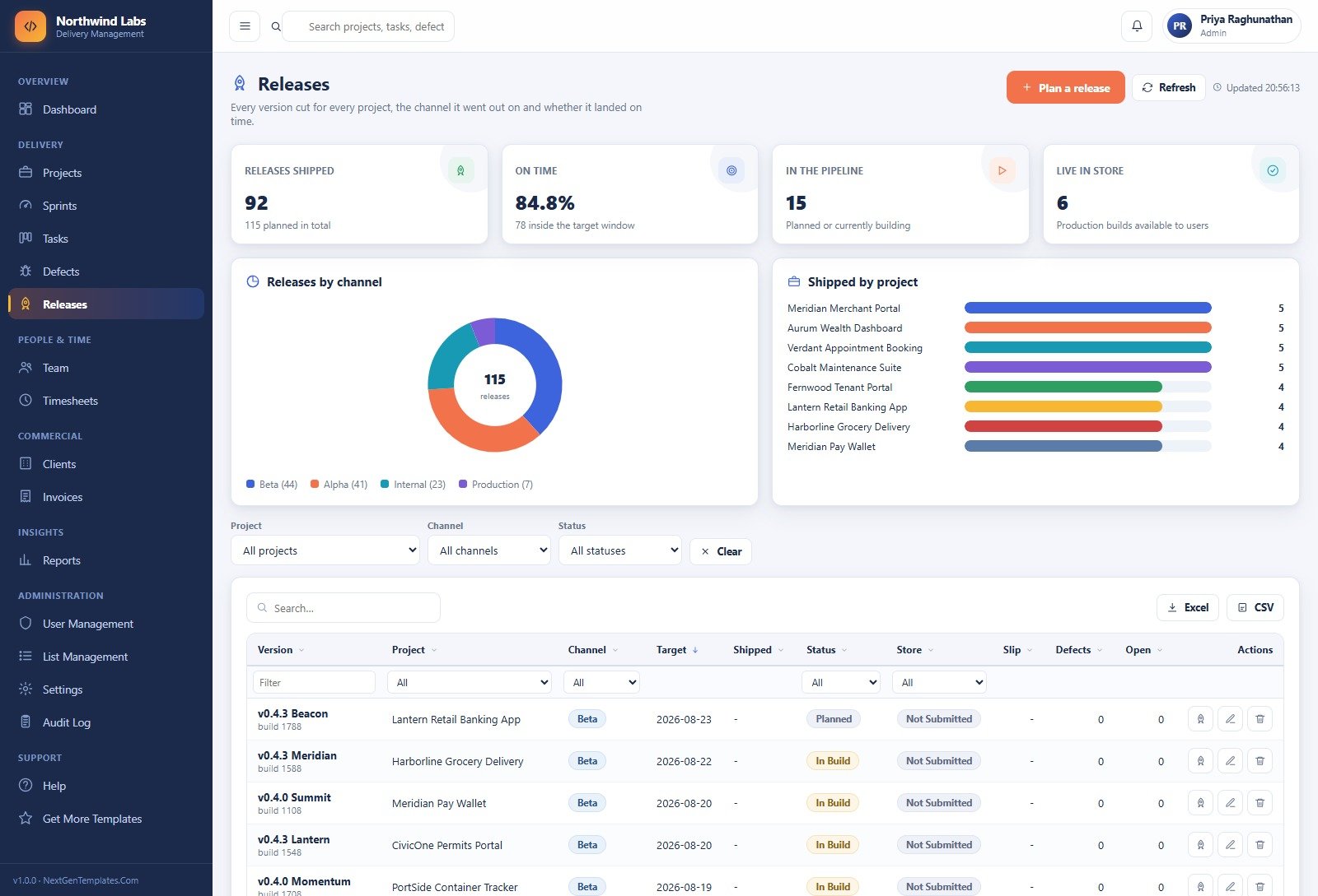 Releases page showing releases by channel, shipped by project and the version register