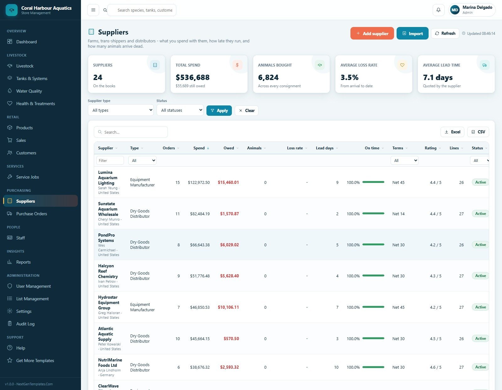 Aquarium and Fish Store Management System suppliers screen