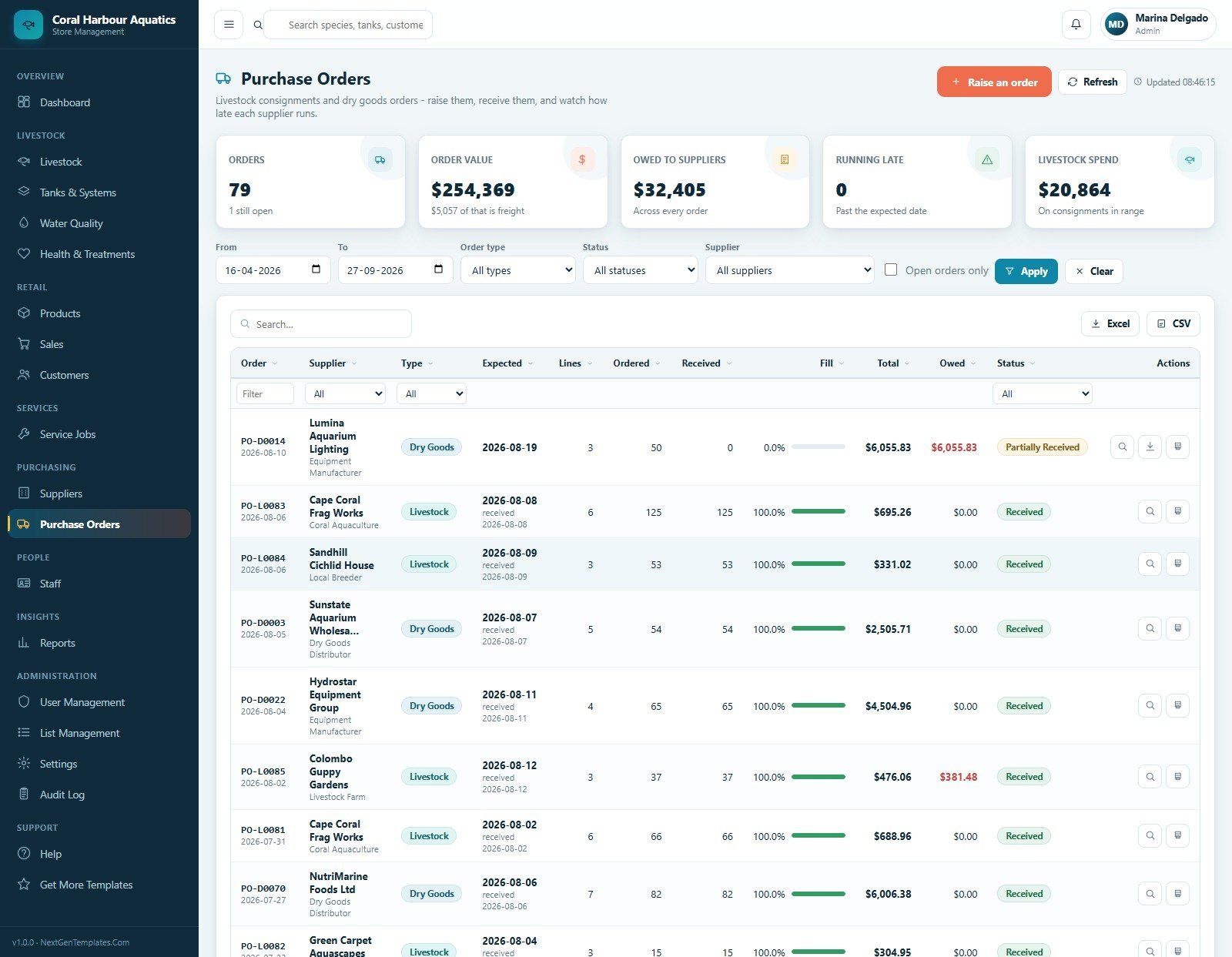 Aquarium and Fish Store Management System purchase orders screen