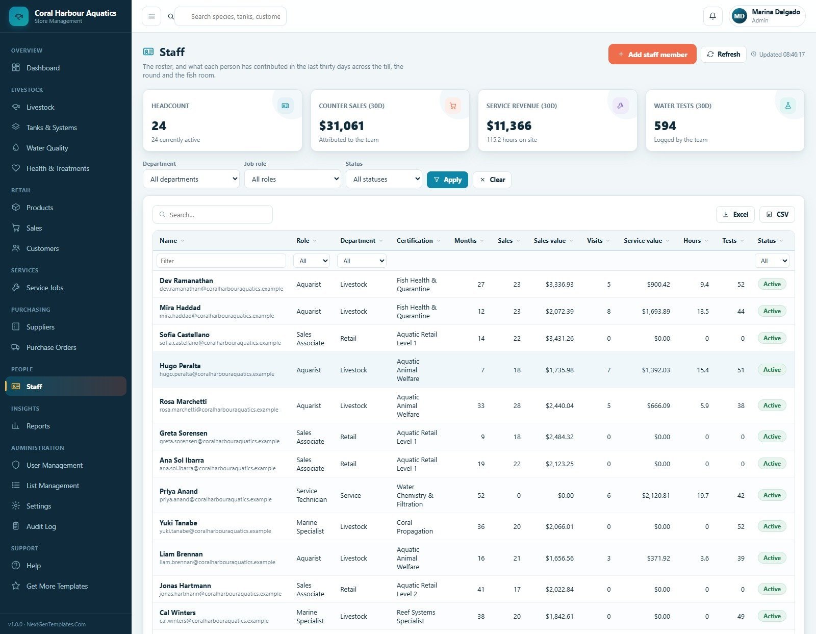 Aquarium and Fish Store Management System staff screen