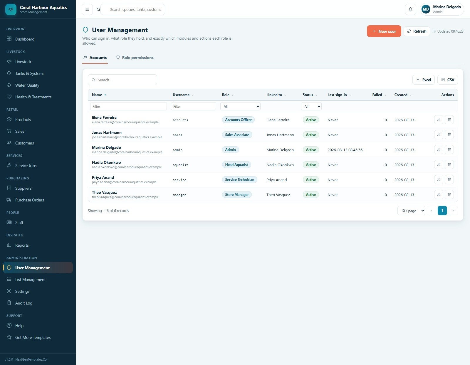 Aquarium and Fish Store Management System user management screen